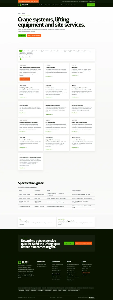 Zentro service index